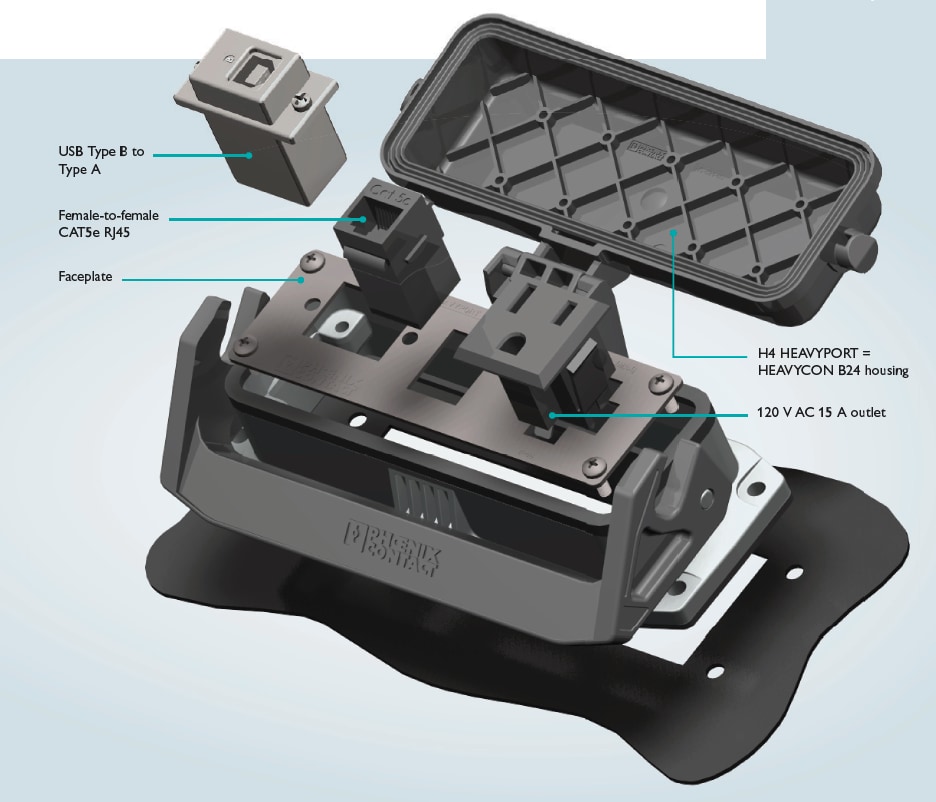 图表 - Phoenix Contact HEAVYPORT编程端口